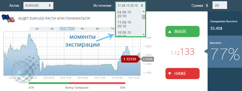Виды параметров терминала uTrader